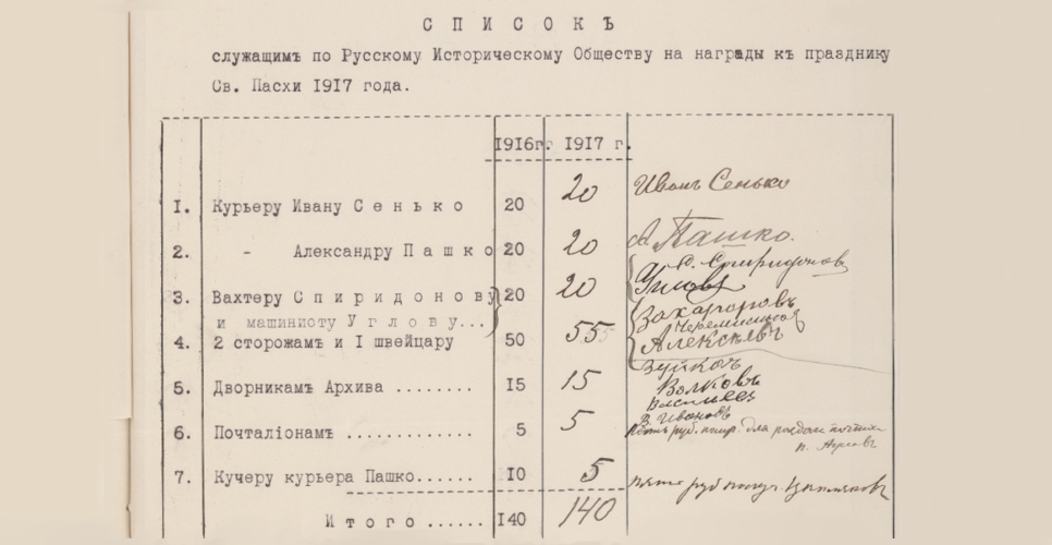 Дело с расходо-оправдательными документами по ИРИО (Дело XCII)