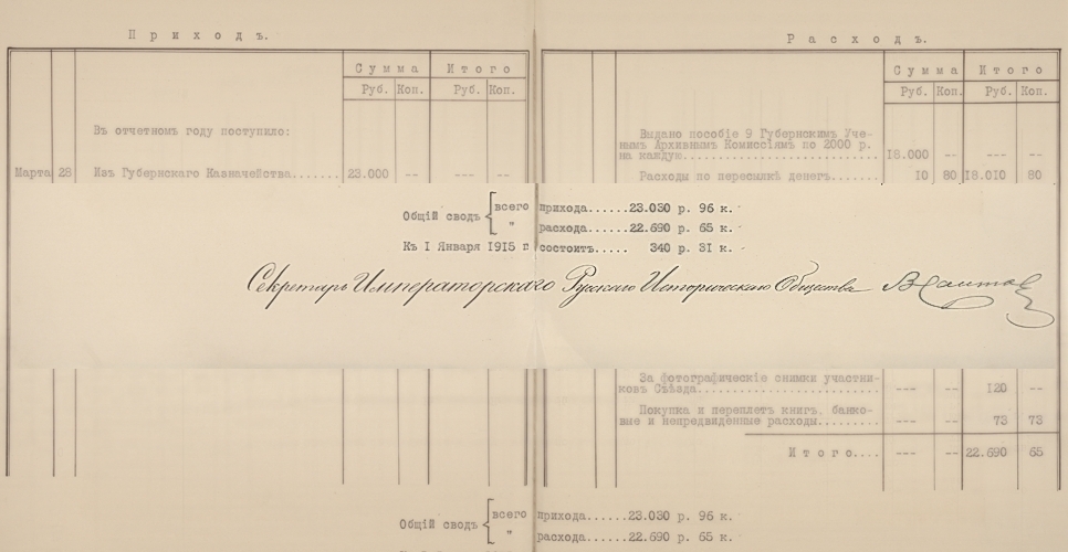 Дело с приходо-расходными документами Особой комиссии при ИРИО (Дело CXI)