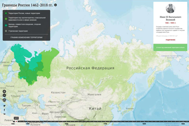 ГРАНИЦЫ РОССИИ