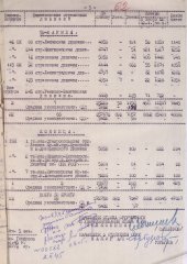 87_24_spravki-sht-1ukrfr_01-31.01.1945_236-2677-181-62.jpg